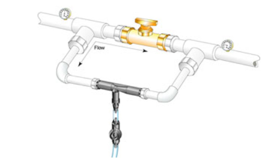 射流器如何安裝？并聯與串聯如何選擇？
