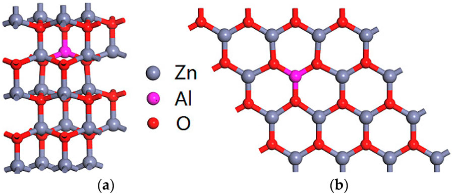 AZO（Al-doped ZnO）的高可控生長與臭氧應(yīng)用